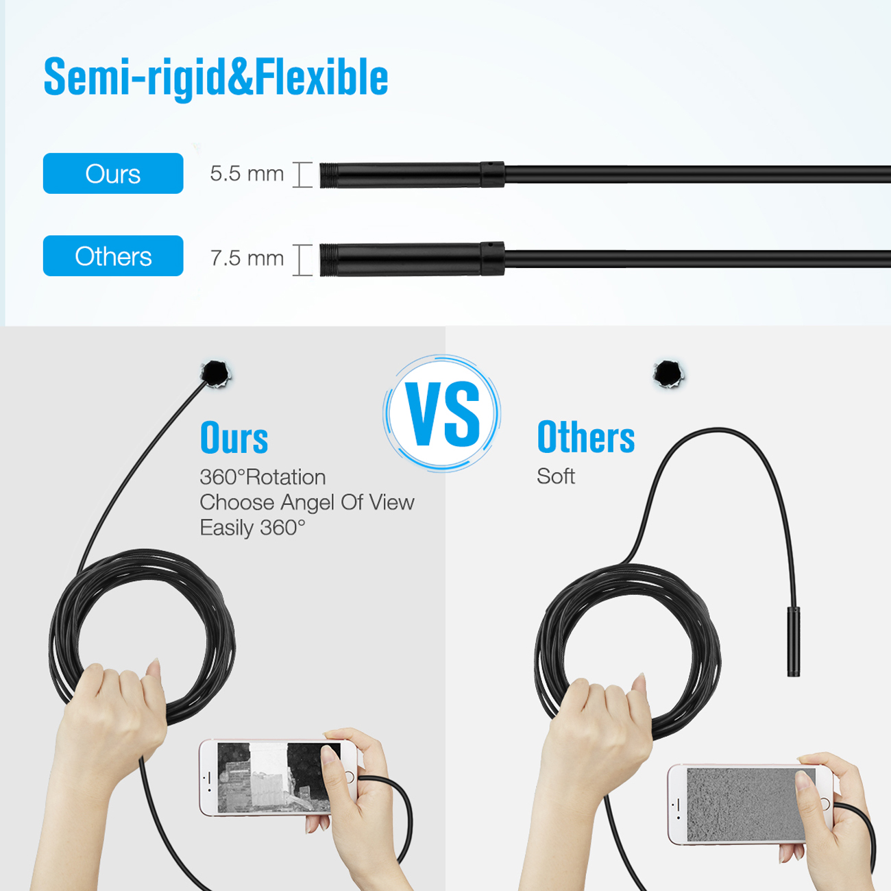 FirstPower Waterproof USB Endoscope Camera